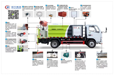 東風D6黃牌6方多功能搶險車 灑水、抑塵與排水一體化解決方案