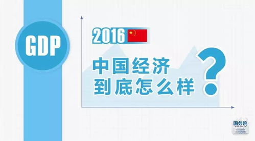 九圖解讀2016年中國經濟 穩中有進，邁向高質量發展